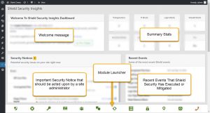 Shield Security Insights Dashboard