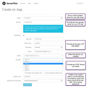 A screenshot showing how we typically setup a new WordPress site using ServerPilot